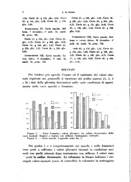 Ormoni dottrina e applicazioni pratiche pubblicate da Nicola Pende e Gennaro Di Macco