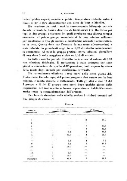 Ormoni dottrina e applicazioni pratiche pubblicate da Nicola Pende e Gennaro Di Macco