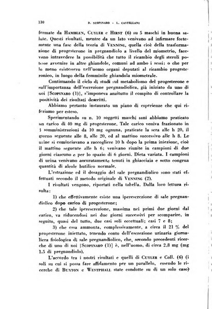 Ormoni dottrina e applicazioni pratiche pubblicate da Nicola Pende e Gennaro Di Macco