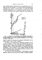 giornale/TO00190526/1942/unico/00000331