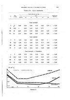 giornale/TO00190526/1942/unico/00000349