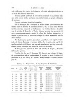 giornale/TO00190526/1942/unico/00000514