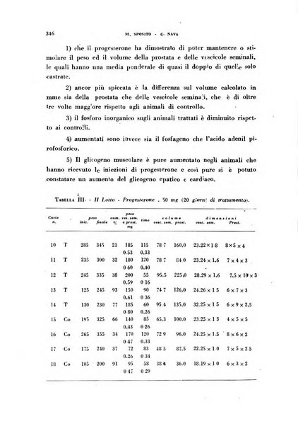 Ormoni dottrina e applicazioni pratiche pubblicate da Nicola Pende e Gennaro Di Macco