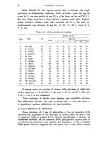 giornale/TO00190526/1943-1944/unico/00000030