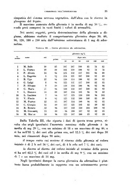 Ormoni dottrina e applicazioni pratiche pubblicate da Nicola Pende e Gennaro Di Macco