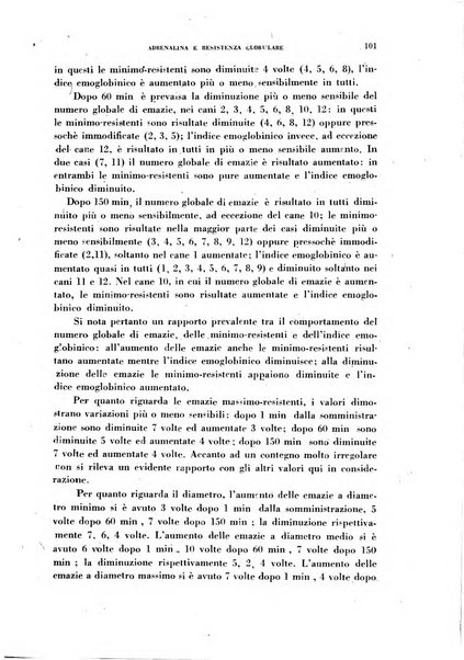 Ormoni dottrina e applicazioni pratiche pubblicate da Nicola Pende e Gennaro Di Macco