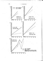 giornale/TO00190526/1943-1944/unico/00000160