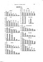 giornale/TO00190526/1943-1944/unico/00000175