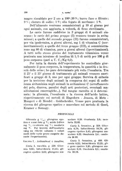 Ormoni dottrina e applicazioni pratiche pubblicate da Nicola Pende e Gennaro Di Macco