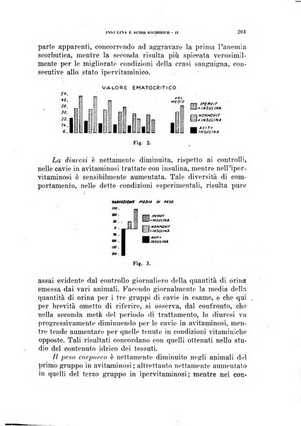 Ormoni dottrina e applicazioni pratiche pubblicate da Nicola Pende e Gennaro Di Macco