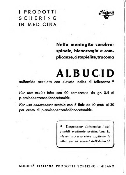 Ormoni dottrina e applicazioni pratiche pubblicate da Nicola Pende e Gennaro Di Macco