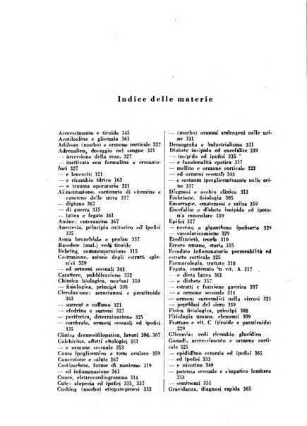 Ormoni dottrina e applicazioni pratiche pubblicate da Nicola Pende e Gennaro Di Macco