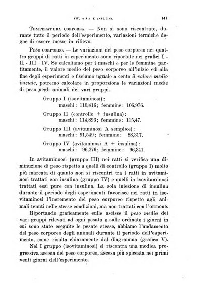 Ormoni dottrina e applicazioni pratiche pubblicate da Nicola Pende e Gennaro Di Macco