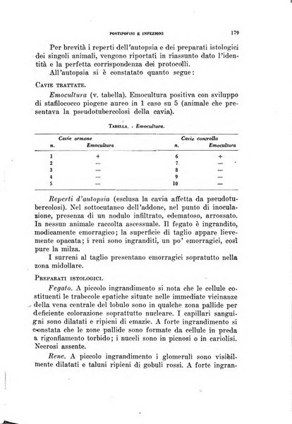 Ormoni dottrina e applicazioni pratiche pubblicate da Nicola Pende e Gennaro Di Macco