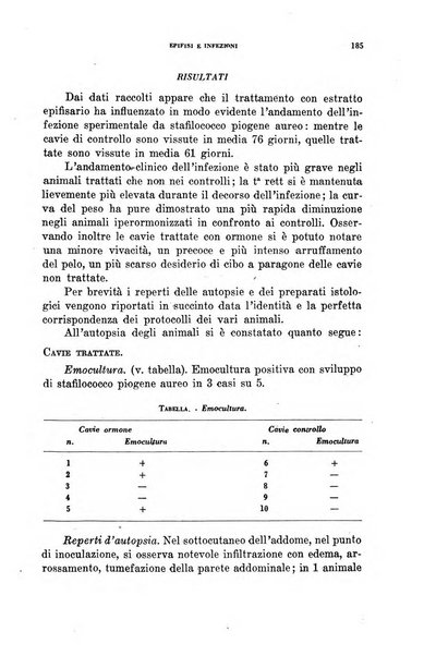 Ormoni dottrina e applicazioni pratiche pubblicate da Nicola Pende e Gennaro Di Macco