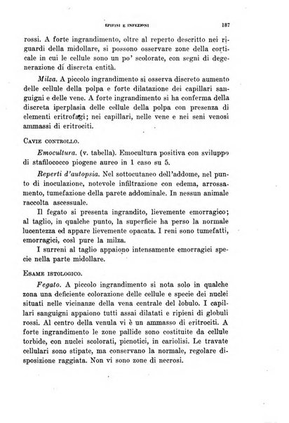 Ormoni dottrina e applicazioni pratiche pubblicate da Nicola Pende e Gennaro Di Macco