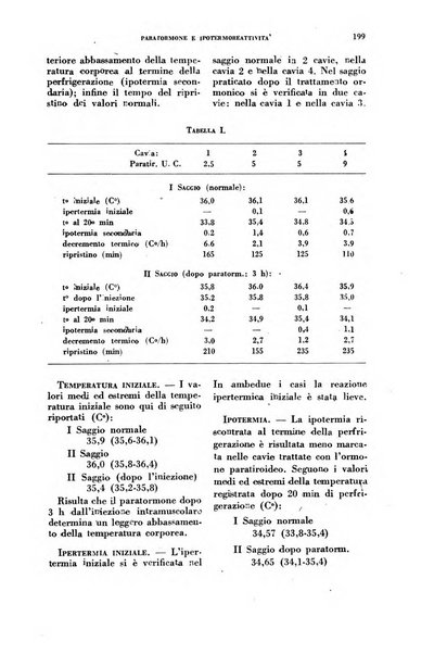 Ormoni dottrina e applicazioni pratiche pubblicate da Nicola Pende e Gennaro Di Macco