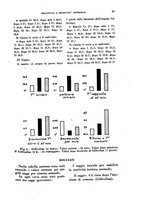 giornale/TO00190526/1945/unico/00000105