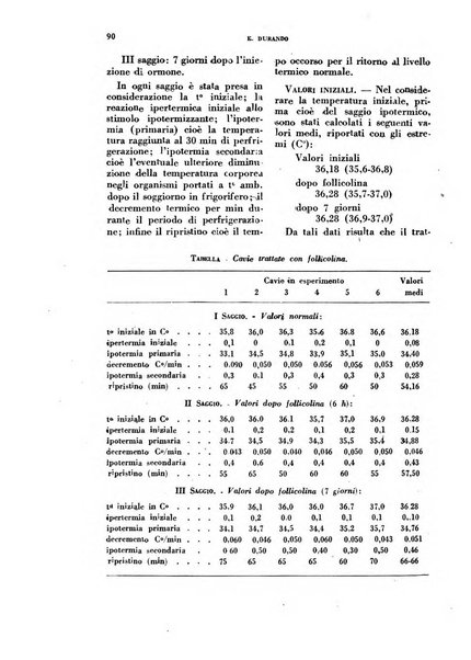 Ormoni dottrina e applicazioni pratiche pubblicate da Nicola Pende e Gennaro Di Macco