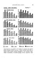 giornale/TO00190526/1945/unico/00000181