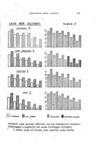 giornale/TO00190526/1945/unico/00000183