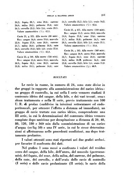 Ormoni dottrina e applicazioni pratiche pubblicate da Nicola Pende e Gennaro Di Macco