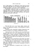 giornale/TO00190526/1945/unico/00000235