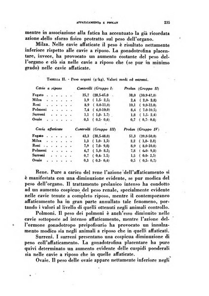 Ormoni dottrina e applicazioni pratiche pubblicate da Nicola Pende e Gennaro Di Macco