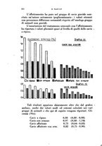 giornale/TO00190526/1945/unico/00000270