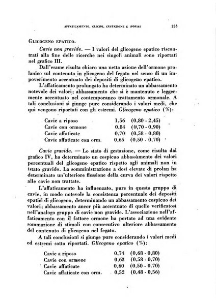 Ormoni dottrina e applicazioni pratiche pubblicate da Nicola Pende e Gennaro Di Macco