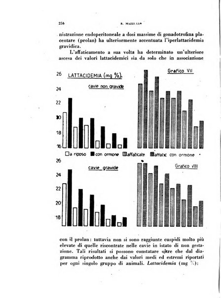 Ormoni dottrina e applicazioni pratiche pubblicate da Nicola Pende e Gennaro Di Macco