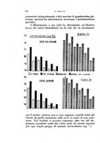 giornale/TO00190526/1945/unico/00000274