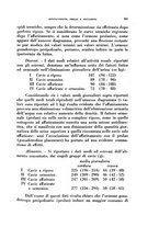 giornale/TO00190526/1945/unico/00000303