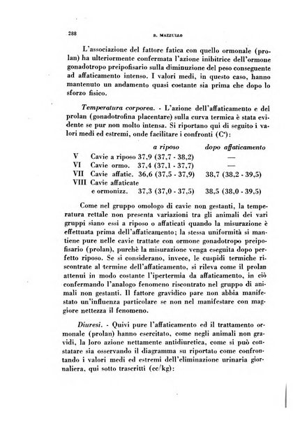 Ormoni dottrina e applicazioni pratiche pubblicate da Nicola Pende e Gennaro Di Macco