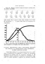 giornale/TO00190526/1945/unico/00000377