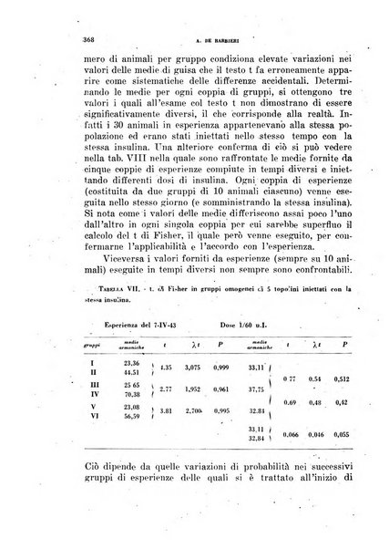 Ormoni dottrina e applicazioni pratiche pubblicate da Nicola Pende e Gennaro Di Macco