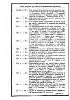 giornale/TO00190564/1879-1880/unico/00000322