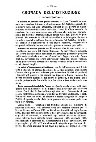 L'osservatore scolastico Giornale d'istruzione e d'educazione premiato all'Esposizione Didattica di Torino (1869)