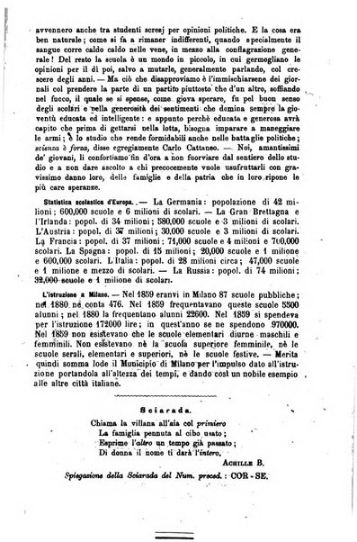 L'osservatore scolastico Giornale d'istruzione e d'educazione premiato all'Esposizione Didattica di Torino (1869)