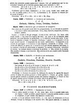 giornale/TO00190564/1881-1882/unico/00000228