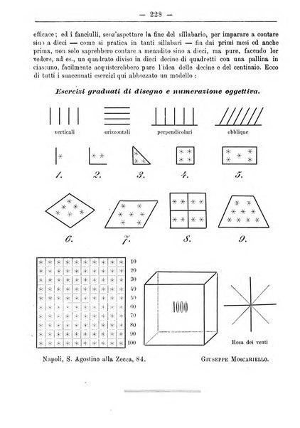 L'osservatore scolastico Giornale d'istruzione e d'educazione premiato all'Esposizione Didattica di Torino (1869)