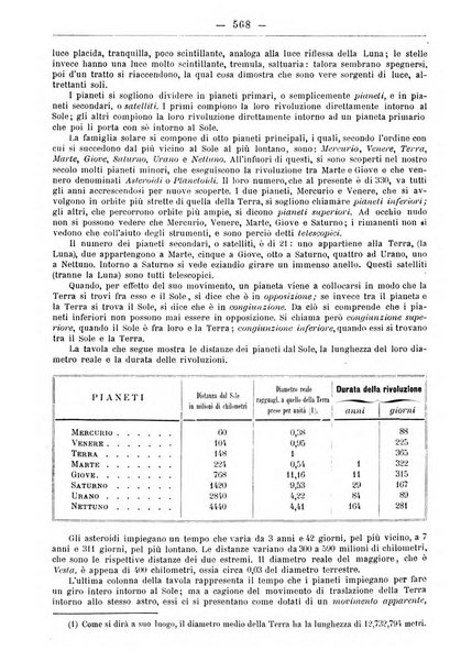 L'osservatore scolastico Giornale d'istruzione e d'educazione premiato all'Esposizione Didattica di Torino (1869)