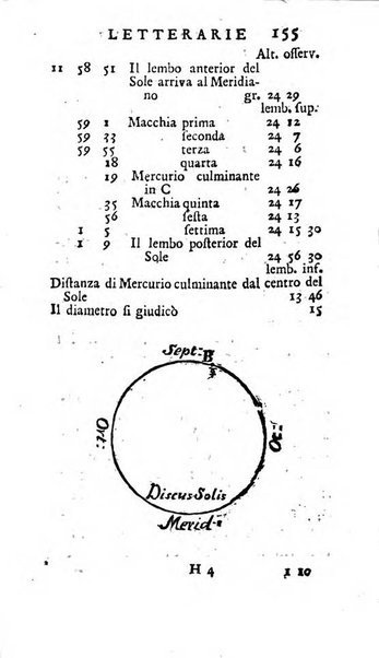 Osservazioni letterarie che possono servire di continuazione al giornal de'letterati d'Italia