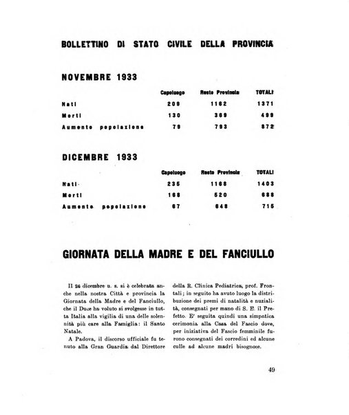 Padova rivista mensile dell'attivita municipale e cittadina