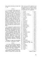 giornale/TO00190626/1934/unico/00000219