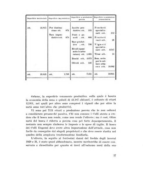 Padova rivista mensile dell'attivita municipale e cittadina