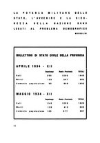 giornale/TO00190626/1934/unico/00000366