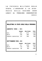 giornale/TO00190626/1934/unico/00000689