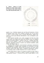 giornale/TO00190626/1935/unico/00000071