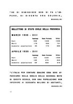 giornale/TO00190626/1935/unico/00000398